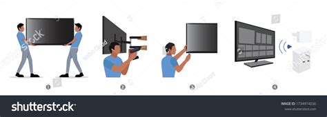 technoticia is tv|Technology of television .